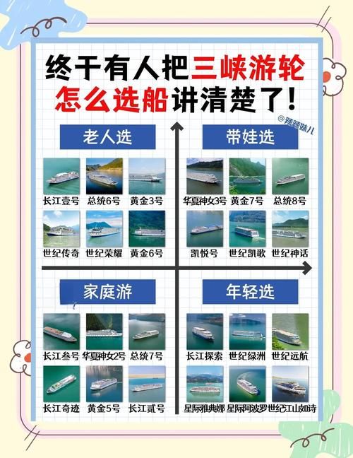 生态船多少级才能进去？带你快速了解！