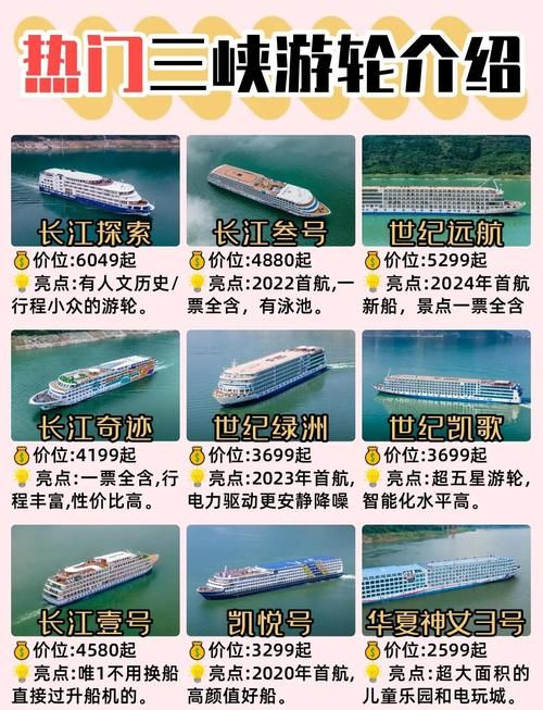 生态船多少级才能进去？带你快速了解！
