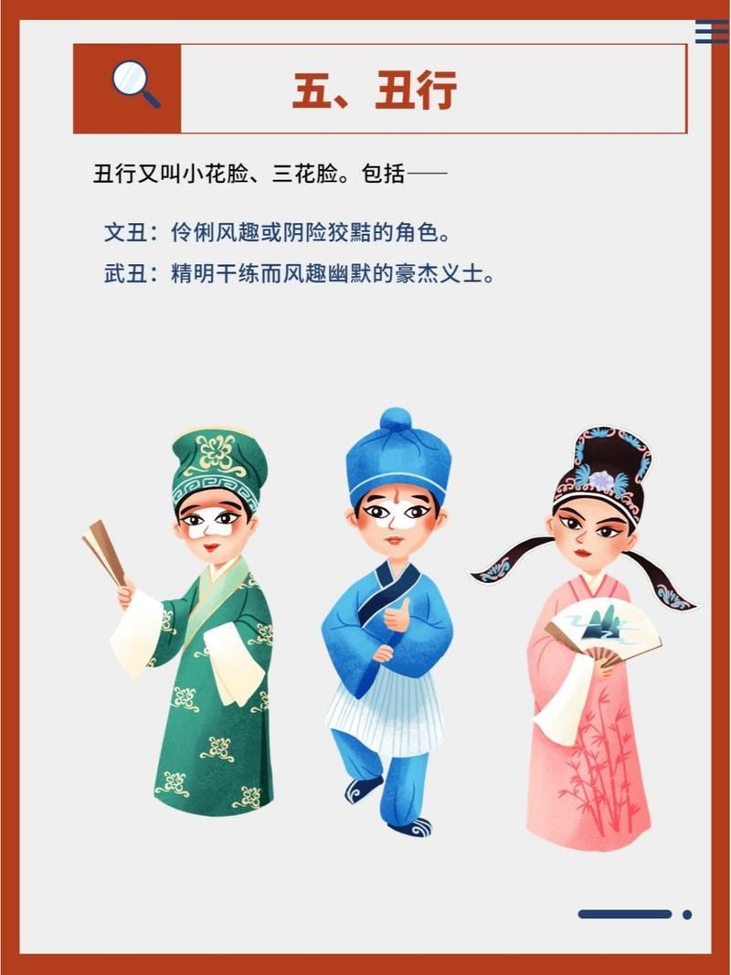 生旦净末丑之净代表什么？详解净角在戏曲中的角色定位和表演风格。