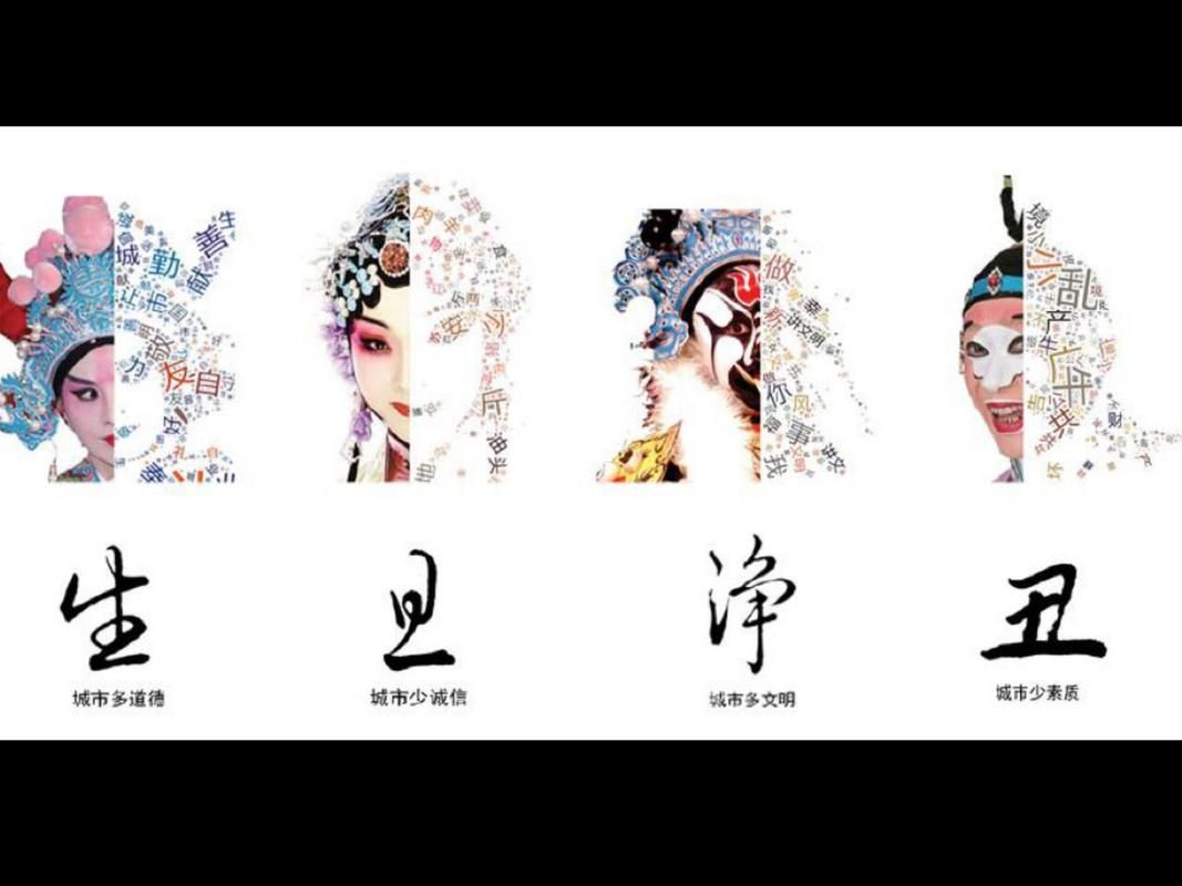 生旦净末丑之净代表什么？详解净角在戏曲中的角色定位和表演风格。