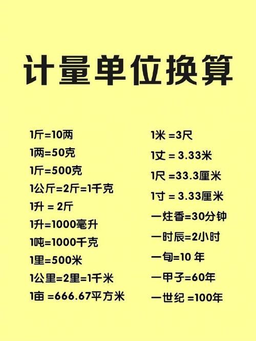生活中的英寸和英尺：实用换算指南及常见误区解析