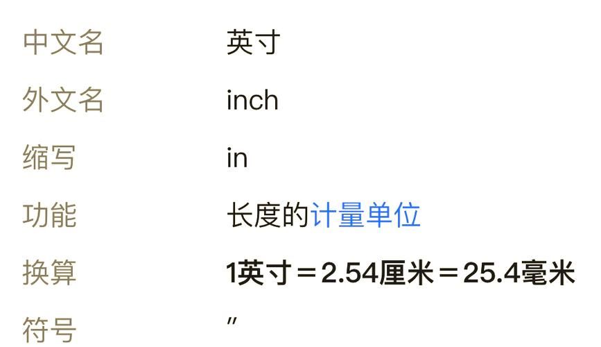 生活中的英寸和英尺：实用换算指南及常见误区解析