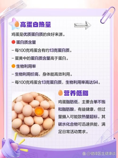 生鸡蛋的营养价值和食用风险，喝生鸡蛋好不好？