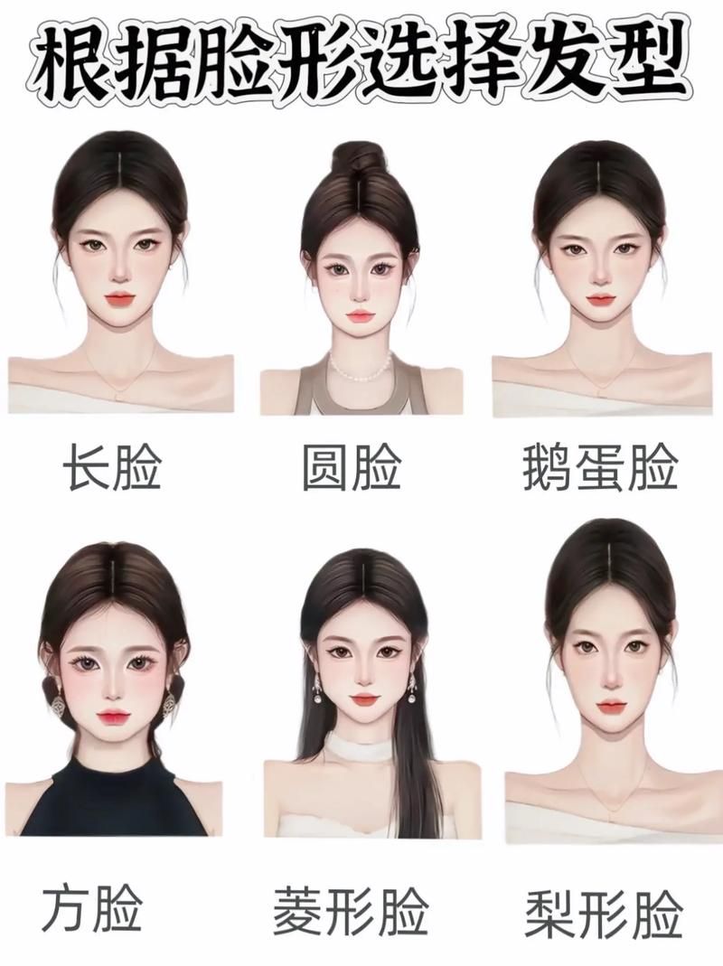 用app测脸型配发型：轻松换发型不踩雷