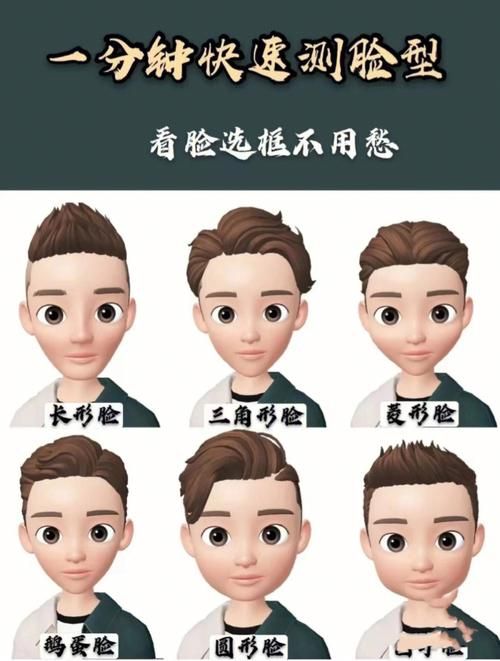 用app测脸型配发型：轻松换发型不踩雷