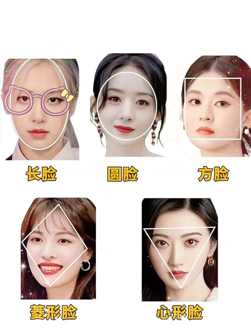 用app测脸型配发型：轻松换发型不踩雷