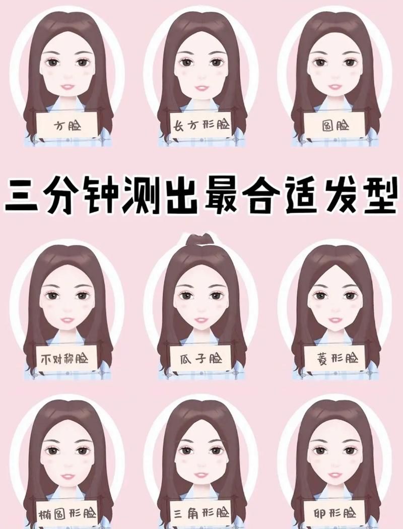 用app测脸型配发型：轻松换发型不踩雷