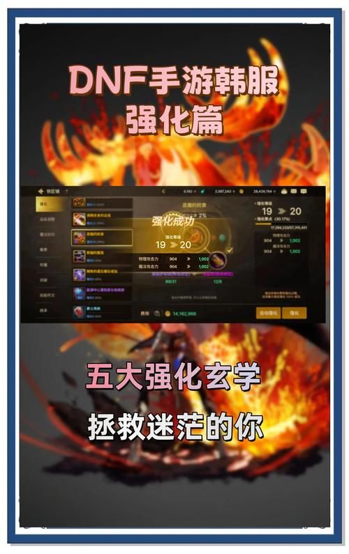 用DNF强化模拟器预演强化，节省你的游戏资源！