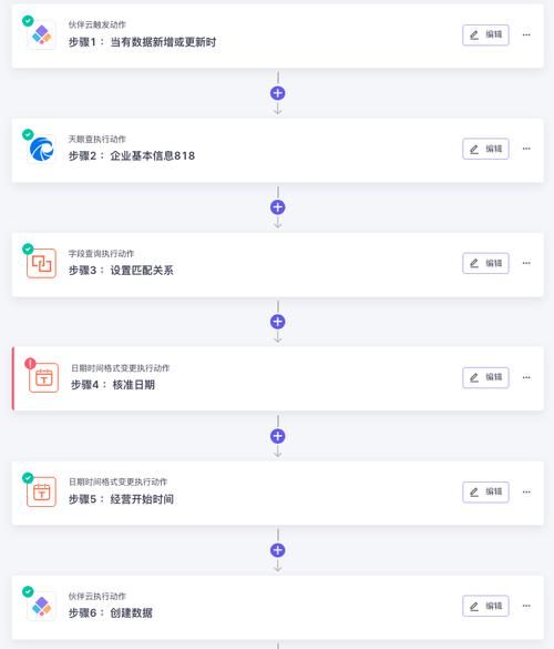 用天眼查企业信息，轻松掌握企业经营状况