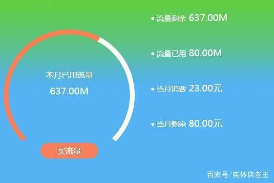 用手机开热点费流量吗？教你如何节省手机流量