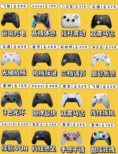 用手柄玩什么游戏最好玩？高品质游戏推荐清单