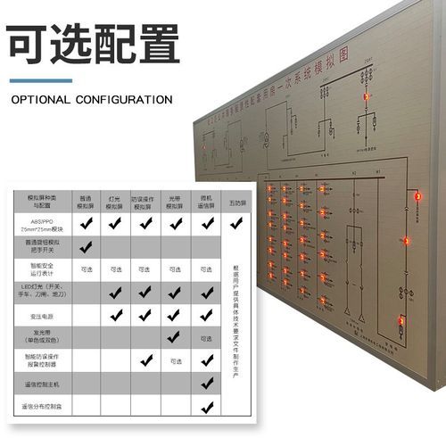 电力模拟屏厂家推荐：选择可靠的电力监控设备
