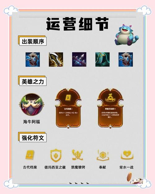 电动小马达！攻速德玛玩法教学及出装推荐