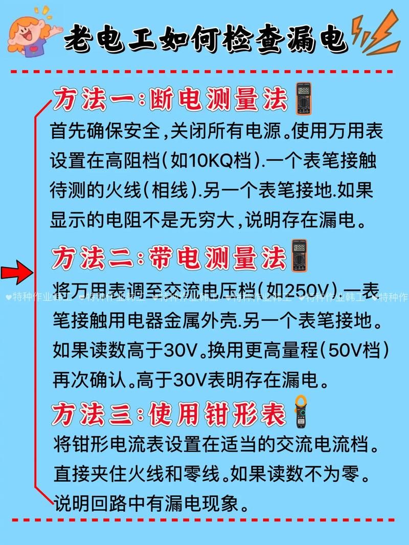 电器漏电流是什么意思？小白也能轻松理解的详细解读