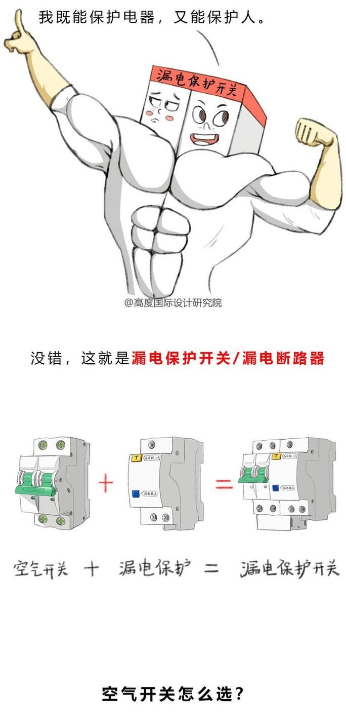 电器漏电流是什么意思？小白也能轻松理解的详细解读