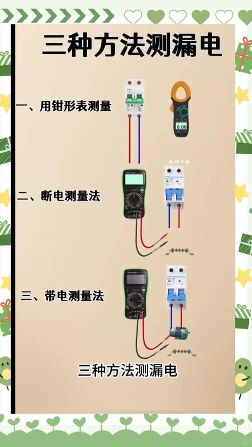电器漏电流是什么意思？小白也能轻松理解的详细解读