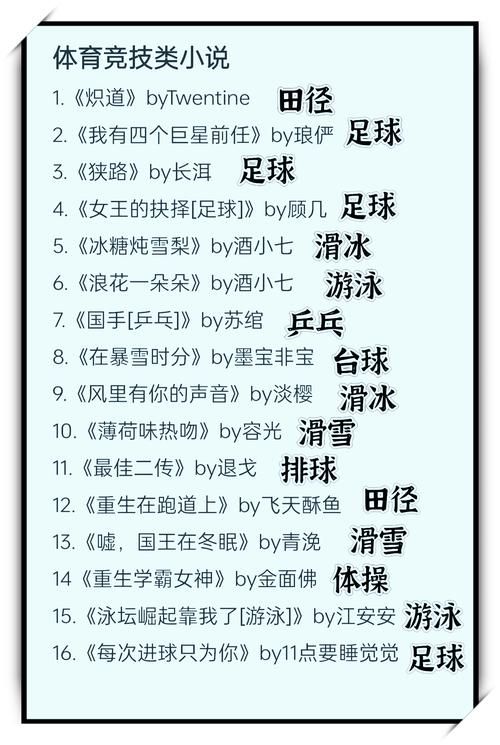 电子竞技小说飞科大魔王：热血燃情，不容错过