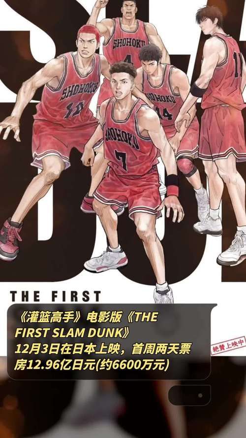 电影版灌篮高手版权问题，你了解多少内幕？
