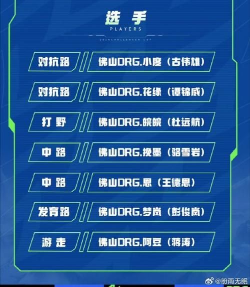 电竞圈震动！GK俱乐部正式挂牌多名选手，你有什么看法？