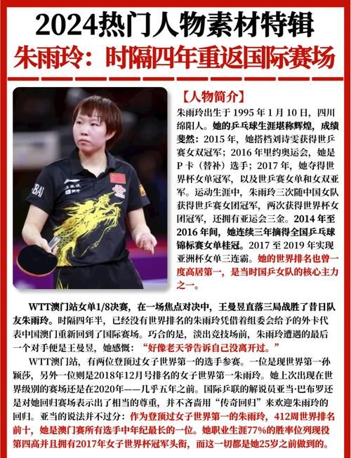 电竞明星Markeloff：重返赛场，再续辉煌？