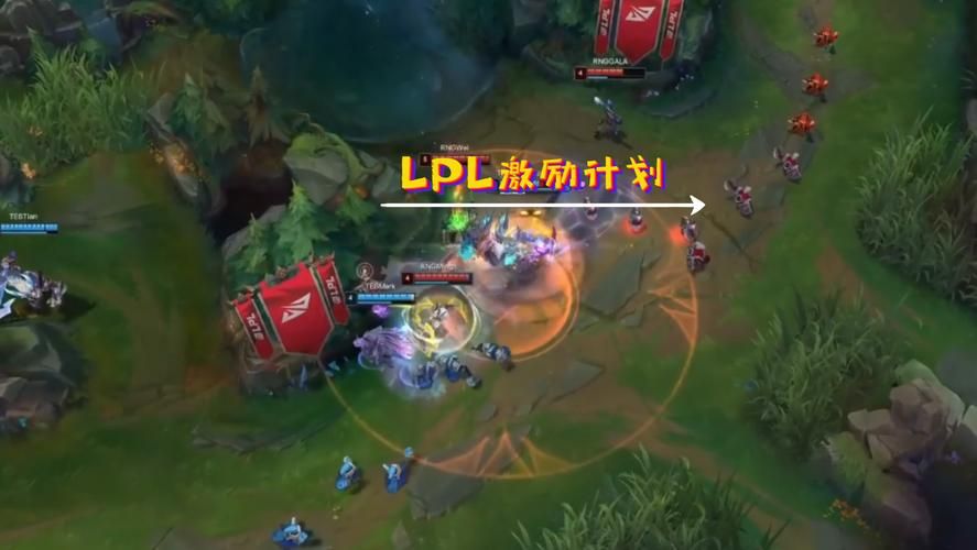 电竞游戏LOL啥意思？小白也能轻松理解！
