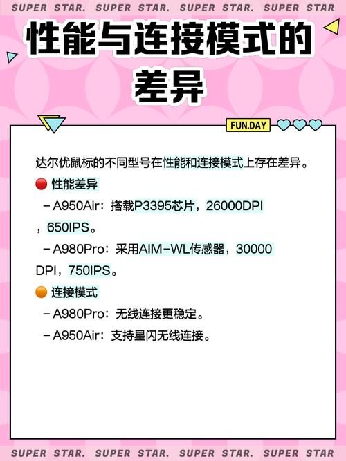 电竞玩家必备：Dareu达尔优鼠标全面解析