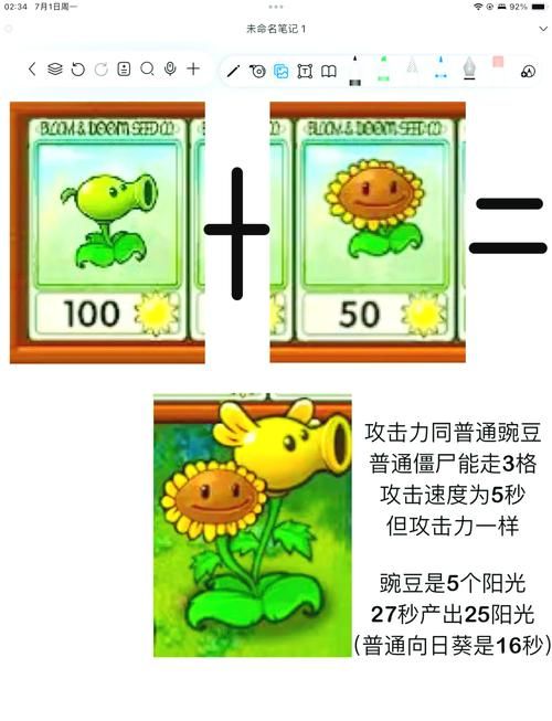 电能豌豆强不强？植物大战僵尸2电能豌豆攻略