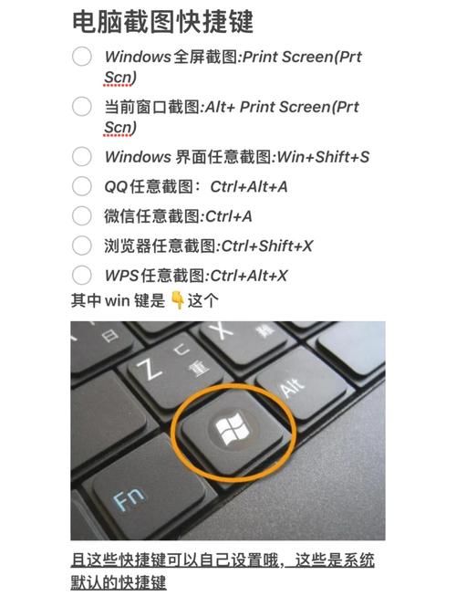 电脑上怎么截图？按什么键才能快速截屏？