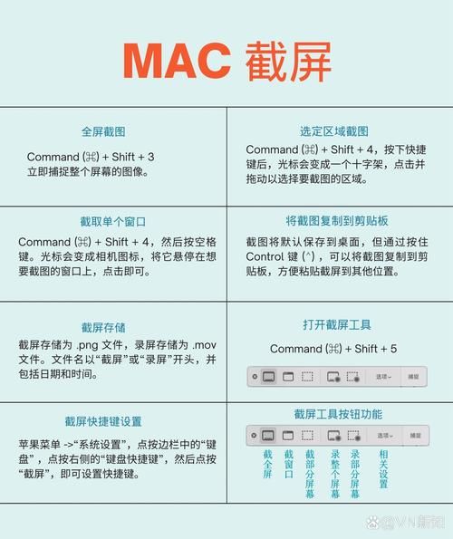 电脑上怎么截图？按什么键才能快速截屏？