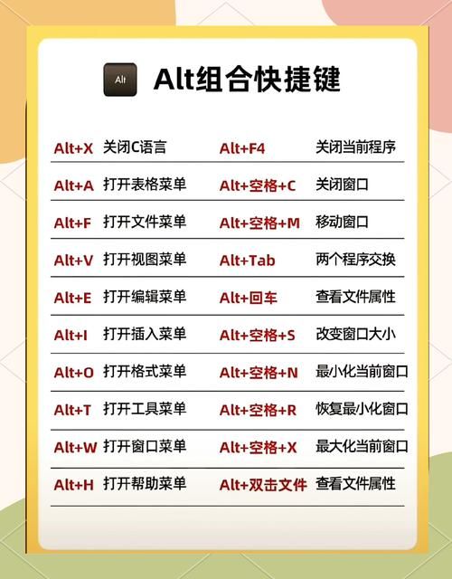 电脑保存快捷键是什么？提高效率的实用方法