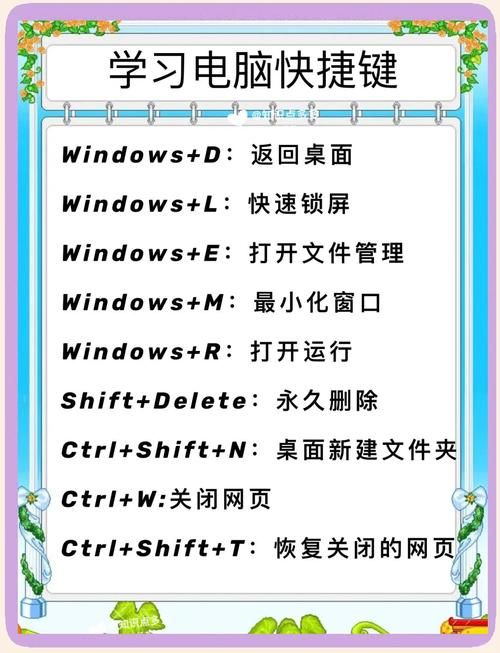 电脑保存快捷键是什么？提高效率的实用方法