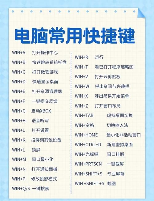 电脑保存快捷键是什么？提高效率的实用方法