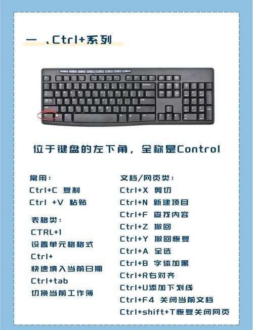电脑保存快捷键是什么？提高效率的实用方法