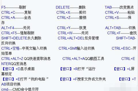 电脑全屏退出不了？试试这些快捷键