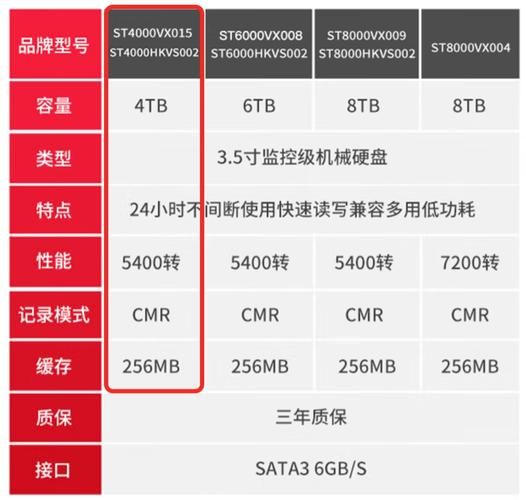 电脑内存换算速成指南：KB、MB、GB傻傻分不清？