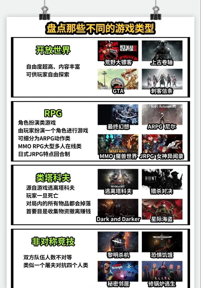 电脑单机版游戏大全：各种类型任你挑选