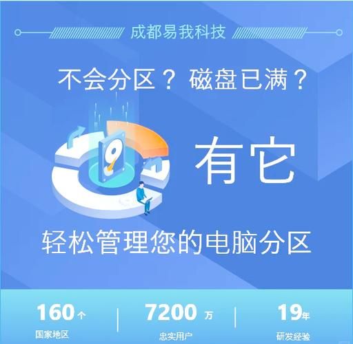 电脑卡顿？GGhost一键恢复让电脑飞起来