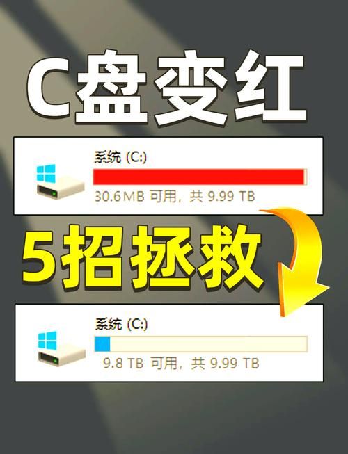 电脑卡顿？GGhost一键恢复让电脑飞起来