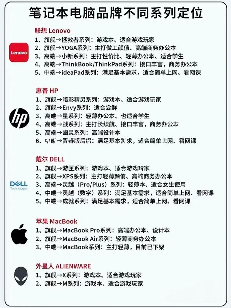 电脑定位在哪里设置？Win10/Win11系统详细教程