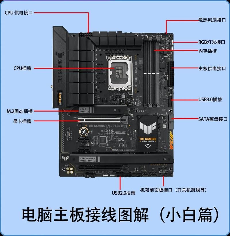 电脑小白也能懂！12700KF和12700K有什么不同？