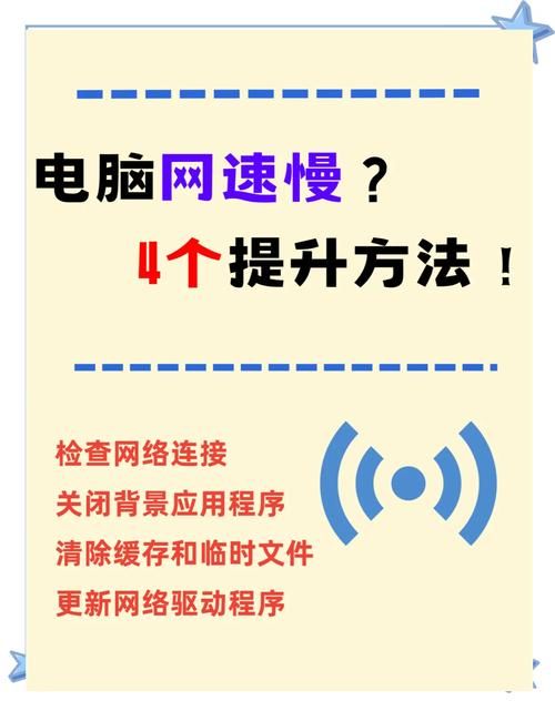 电脑很卡很慢应该怎么解决？试试这几个方法