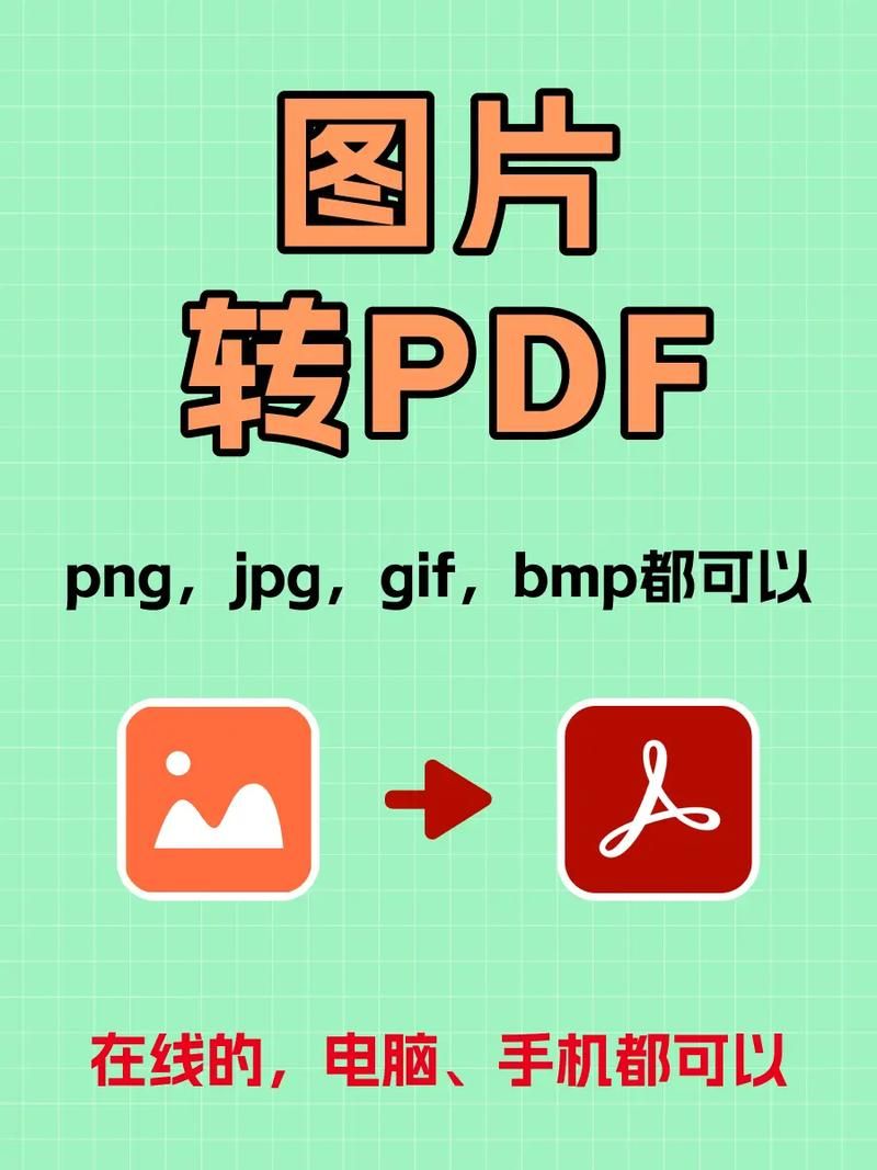 电脑手机都能用的PDF修改器免费版下载
