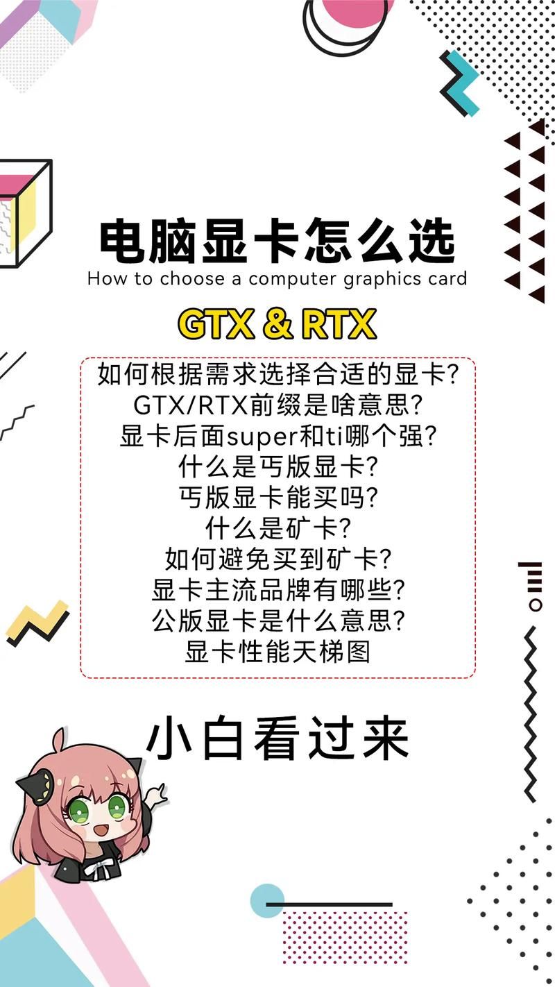 电脑显卡占用率低怎么解决？实用技巧分享