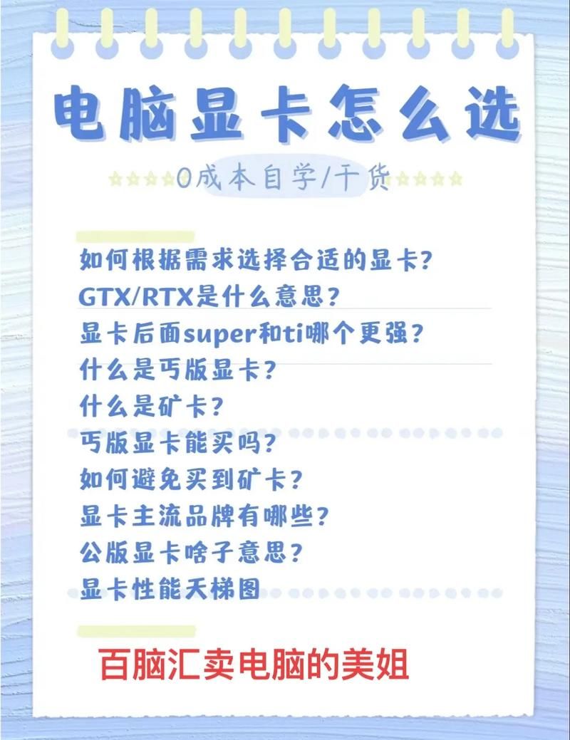 电脑显卡温度高危急！实用降温方法大公开
