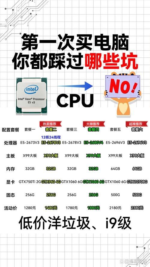 电脑显卡选择难题：双显卡好还是独立显卡好？