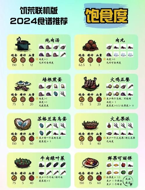 电脑版迷你世界操作指南：WASD键位及视角切换
