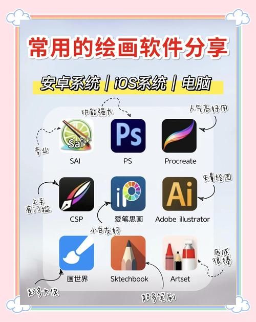 电脑玩手游？超简单教程，小白也能轻松上手！