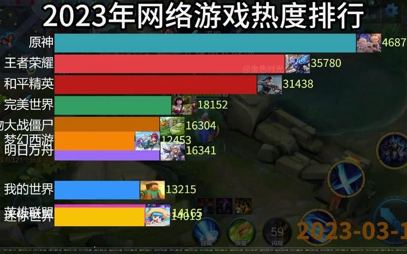 电脑网游大型游戏排行榜：2023最好玩的网游推荐