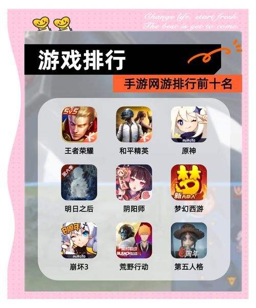 电脑网游大型游戏排行榜：2023最好玩的网游推荐