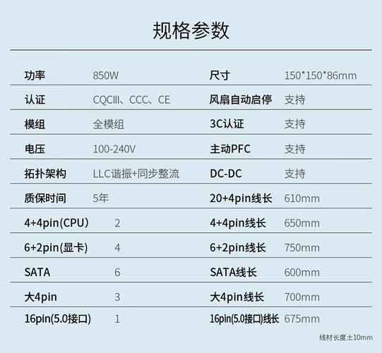 电脑配置不同，电源功率怎么选？实用计算公式详解
